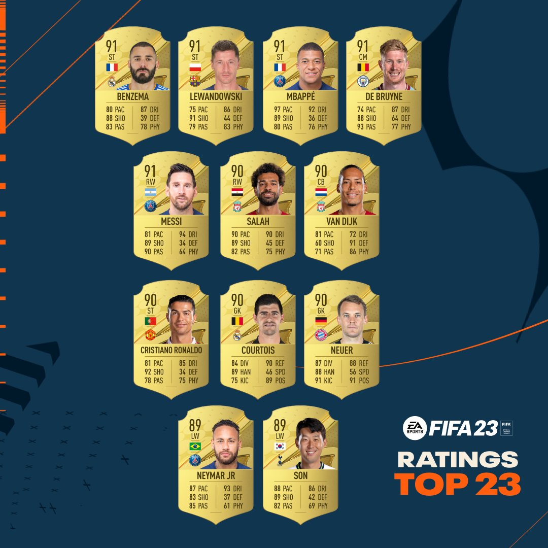 220912_FIFA23_1.jpg (157 KB)