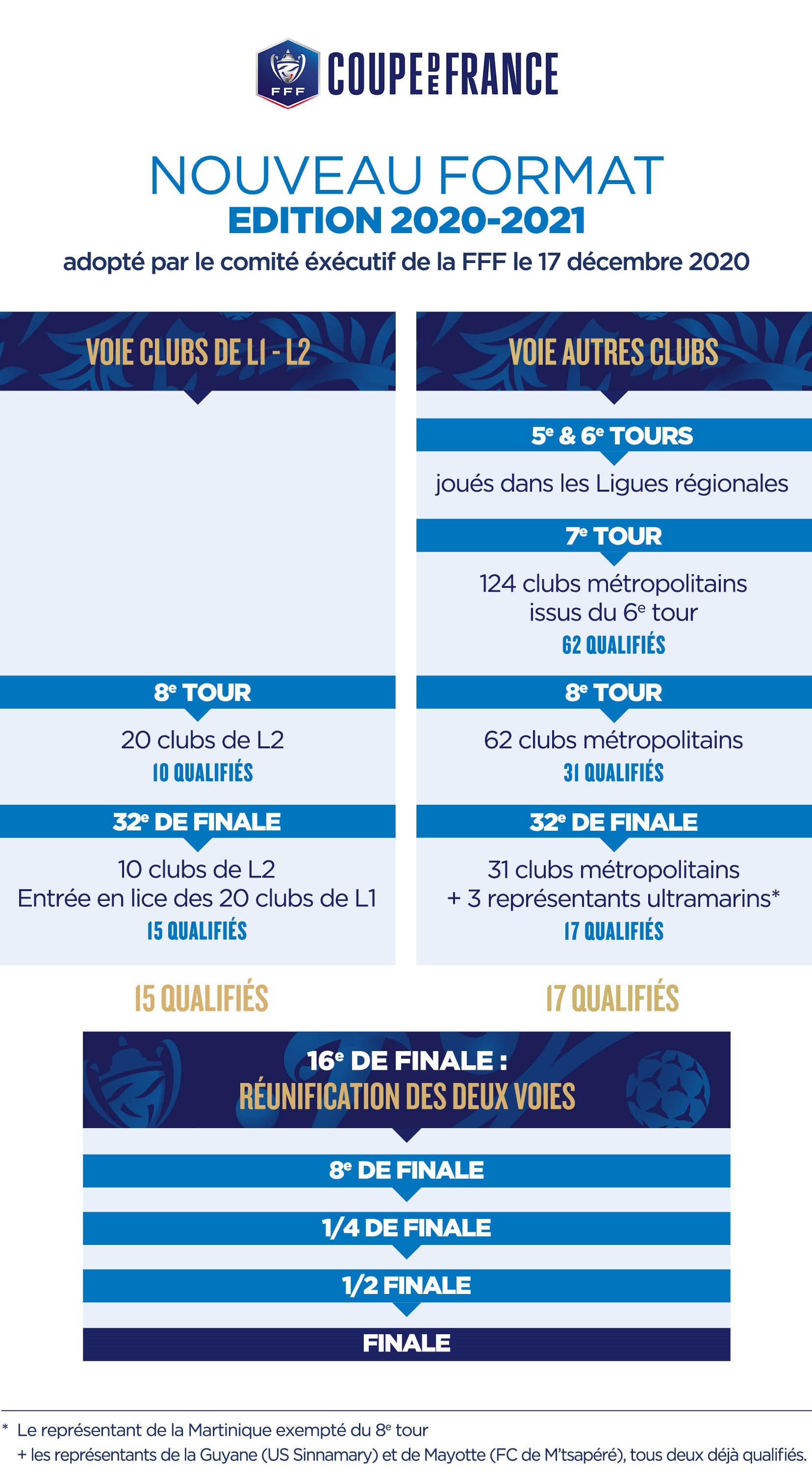 CdF2021.jpg (527 KB)