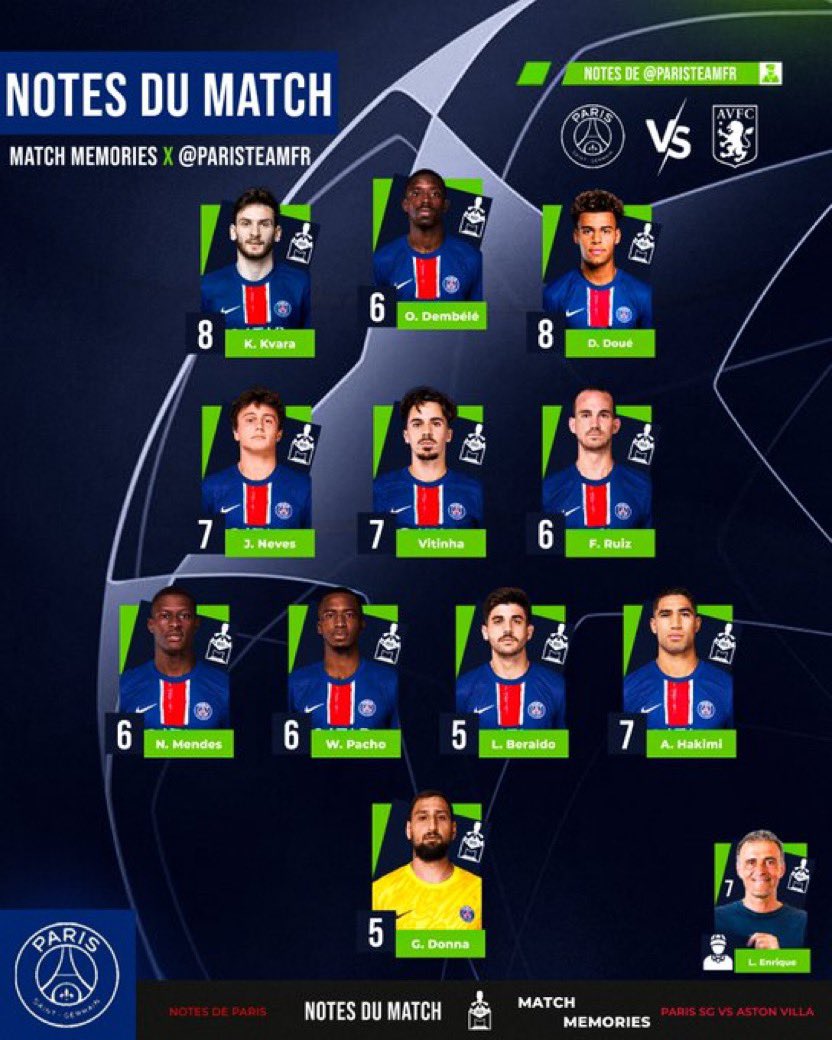 notes-psg-aston-villa.jpeg (127 KB)