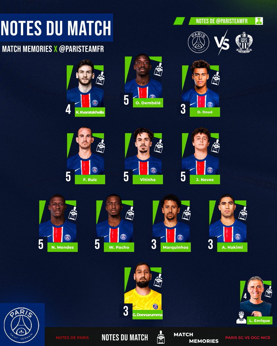 psg-nice-notes.jpg (406 KB)