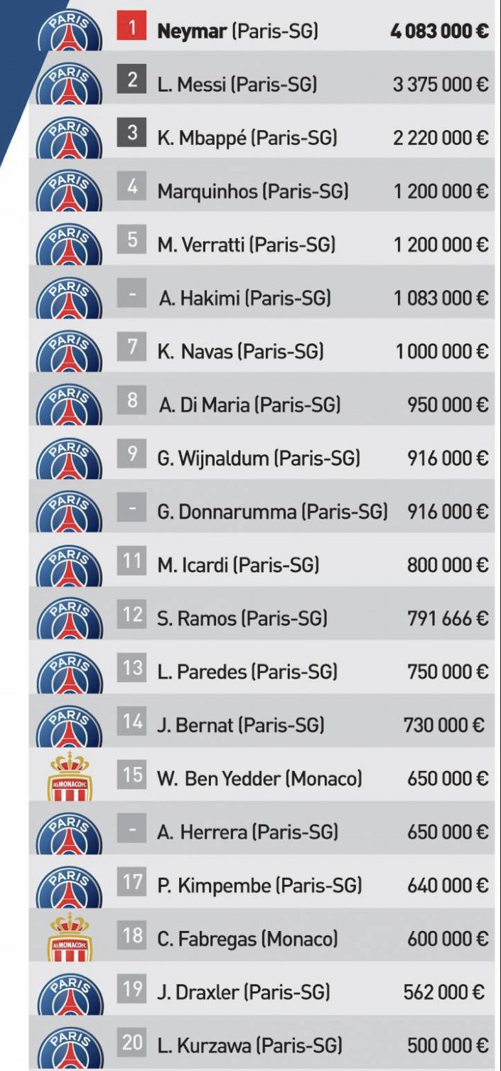 salaire-psg.jpg (152 KB)